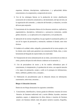 esquemas, informes, descripciones, explicaciones…) y aplicaciónde dichos
conocimientos a la comprensión y composición de textos.
6. Uso de las estrategias básicas en la producción de textos: planificación
(concreción de la intención comunicativa y del destinatario, del tipo de texto, de
la organización del contenido...), redacción del borrador y evaluación y revisión
del texto para mejorarlo.
7. Conocimiento de los elementos básicos de los discursos narrativos, explicativos,
argumentativos, descriptivos, informativos y persuasivos (estructura, sentido
global, intención...) y su aplicación en la comprensión y en la producción.
8. Aplicación de las normas ortográficas; las que regulan la acentuación gráfica y el
uso de los signos de puntuación y entonación, mediante el dictado, entre otras
técnicas.
9. Cuidado en la calidad, orden, caligrafía y presentación de los textos propios y de
los demás como medio para garantizar una comunicación fluida, clara, y como
herramienta de búsqueda de expresividad y de creatividad.
10. Transposición de textos (dramatización de un relato, conversión de un relato en
cómic, práctica del paso de estilo directo a indirecto en la narración...).
11. Uso de procesadores de textos y de los medios informáticos para el
conocimiento, la interpretación y la producción de textos, con especial atención
a los signos de puntuación, cuerpo y estilo en la jerarquía de informaciones,
títulos, subtítulos, palabras clave, conceptos…
12. Elaboración de procedimientos para la obtención directa de información:
cuestionarios, entrevistas, encuestas…
Bloque 4. Educación Literaria
Dentro de este bloque destacamos los siguientes contenidos:
1. Conocimiento, identificación y lectura guiada de diferentes muestras de textos
literarios: de literatura tradicional oral y escrita (fábulas, leyendas, canciones
populares, auques...); adaptaciones de obras clásicas o muestras de literatura
actual y de literatura infantil, tanto del género narrativo (cuentos, biografías,
14

 