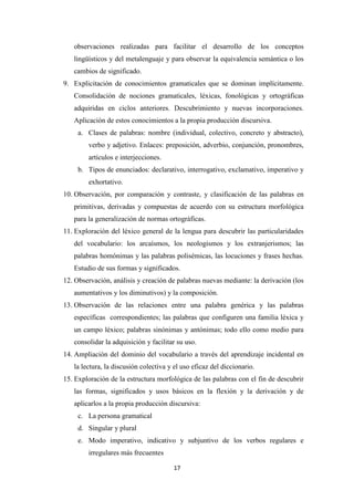 observaciones realizadas para facilitar el desarrollo de los conceptos
lingüísticos y del metalenguaje y para observar la equivalencia semántica o los
cambios de significado.
9. Explicitación de conocimientos gramaticales que se dominan implícitamente.
Consolidación de nociones gramaticales, léxicas, fonológicas y ortográficas
adquiridas en ciclos anteriores. Descubrimiento y nuevas incorporaciones.
Aplicación de estos conocimientos a la propia producción discursiva.
a. Clases de palabras: nombre (individual, colectivo, concreto y abstracto),
verbo y adjetivo. Enlaces: preposición, adverbio, conjunción, pronombres,
artículos e interjecciones.
b. Tipos de enunciados: declarativo, interrogativo, exclamativo, imperativo y
exhortativo.
10. Observación, por comparación y contraste, y clasificación de las palabras en
primitivas, derivadas y compuestas de acuerdo con su estructura morfológica
para la generalización de normas ortográficas.
11. Exploración del léxico general de la lengua para descubrir las particularidades
del vocabulario: los arcaísmos, los neologismos y los extranjerismos; las
palabras homónimas y las palabras polisémicas, las locuciones y frases hechas.
Estudio de sus formas y significados.
12. Observación, análisis y creación de palabras nuevas mediante: la derivación (los
aumentativos y los diminutivos) y la composición.
13. Observación de las relaciones entre una palabra genérica y las palabras
específicas correspondientes; las palabras que configuren una familia léxica y
un campo léxico; palabras sinónimas y antónimas; todo ello como medio para
consolidar la adquisición y facilitar su uso.
14. Ampliación del dominio del vocabulario a través del aprendizaje incidental en
la lectura, la discusión colectiva y el uso eficaz del diccionario.
15. Exploración de la estructura morfológica de las palabras con el fin de descubrir
las formas, significados y usos básicos en la flexión y la derivación y de
aplicarlos a la propia producción discursiva:
c. La persona gramatical
d. Singular y plural
e. Modo imperativo, indicativo y subjuntivo de los verbos regulares e
irregulares más frecuentes
17

 