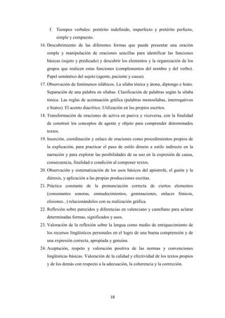 f. Tiempos verbales: pretérito indefinido, imperfecto y pretérito perfecto,
simple y compuesto.
16. Descubrimiento de las diferentes formas que puede presentar una oración
simple y manipulación de oraciones sencillas para identificar las funciones
básicas (sujeto y predicado) y descubrir los elementos y la organización de los
grupos que realicen estas funciones (complementos del nombre y del verbo).
Papel semántico del sujeto (agente, paciente y causa).
17. Observación de fenómenos silábicos. La sílaba tónica y átona, diptongo e hiato.
Separación de una palabra en sílabas. Clasificación de palabras según la sílaba
tónica. Las reglas de acentuación gráfica (palabras monosílabas, interrogativos
e hiatos). El acento diacrítico. Utilización en los propios escritos.
18. Transformación de oraciones de activa en pasiva y viceversa, con la finalidad
de construir los conceptos de agente y objeto para comprender determinados
textos.
19. Inserción, coordinación y enlace de oraciones como procedimientos propios de
la explicación, para practicar el paso de estilo directo a estilo indirecto en la
narración y para explorar las posibilidades de su uso en la expresión de causa,
consecuencia, finalidad o condición al componer textos.
20. Observación y sistematización de los usos básicos del apóstrofe, el guión y la
diéresis, y aplicación a las propias producciones escritas.
21. Práctica constante de la pronunciación correcta de ciertos elementos
(consonantes sonoras, enmudecimientos, geminaciones, enlaces fónicos,
elisiones...) relacionándolos con su realización gráfica.
22. Reflexión sobre parecidos y diferencias en valenciano y castellano para aclarar
determinadas formas, significados y usos.
23. Valoración de la reflexión sobre la lengua como medio de enriquecimiento de
los recursos lingüísticos personales en el logro de una buena comprensión y de
una expresión correcta, apropiada y genuina.
24. Aceptación, respeto y valoración positiva de las normas y convenciones
lingüísticas básicas. Valoración de la calidad y efectividad de los textos propios
y de los demás con respecto a la adecuación, la coherencia y la corrección.

18

 