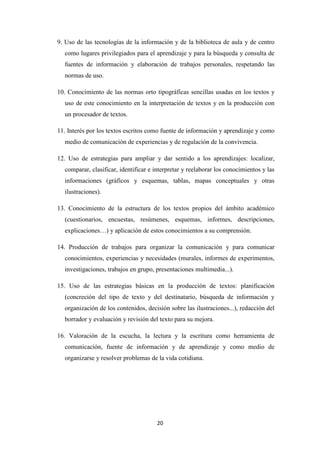 9. Uso de las tecnologías de la información y de la biblioteca de aula y de centro
como lugares privilegiados para el aprendizaje y para la búsqueda y consulta de
fuentes de información y elaboración de trabajos personales, respetando las
normas de uso.
10. Conocimiento de las normas orto tipográficas sencillas usadas en los textos y
uso de este conocimiento en la interpretación de textos y en la producción con
un procesador de textos.
11. Interés por los textos escritos como fuente de información y aprendizaje y como
medio de comunicación de experiencias y de regulación de la convivencia.
12. Uso de estrategias para ampliar y dar sentido a los aprendizajes: localizar,
comparar, clasificar, identificar e interpretar y reelaborar los conocimientos y las
informaciones (gráficos y esquemas, tablas, mapas conceptuales y otras
ilustraciones).
13. Conocimiento de la estructura de los textos propios del ámbito académico
(cuestionarios, encuestas, resúmenes, esquemas, informes, descripciones,
explicaciones…) y aplicación de estos conocimientos a su comprensión.
14. Producción de trabajos para organizar la comunicación y para comunicar
conocimientos, experiencias y necesidades (murales, informes de experimentos,
investigaciones, trabajos en grupo, presentaciones multimedia...).
15. Uso de las estrategias básicas en la producción de textos: planificación
(concreción del tipo de texto y del destinatario, búsqueda de información y
organización de los contenidos, decisión sobre las ilustraciones...), redacción del
borrador y evaluación y revisión del texto para su mejora.
16. Valoración de la escucha, la lectura y la escritura como herramienta de
comunicación, fuente de información y de aprendizaje y como medio de
organizarse y resolver problemas de la vida cotidiana.

20

 