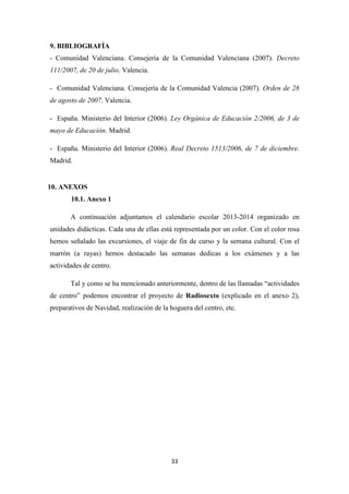 9. BIBLIOGRAFÍA
- Comunidad Valenciana. Consejería de la Comunidad Valenciana (2007). Decreto
111/2007, de 20 de julio. Valencia.
- Comunidad Valenciana. Consejería de la Comunidad Valencia (2007). Orden de 28
de agosto de 2007. Valencia.
- España. Ministerio del Interior (2006). Ley Orgánica de Educación 2/2006, de 3 de
mayo de Educación. Madrid.
- España. Ministerio del Interior (2006). Real Decreto 1513/2006, de 7 de diciembre.
Madrid.

10. ANEXOS
10.1. Anexo 1
A continuación adjuntamos el calendario escolar 2013-2014 organizado en
unidades didácticas. Cada una de ellas está representada por un color. Con el color rosa
hemos señalado las excursiones, el viaje de fin de curso y la semana cultural. Con el
marrón (a rayas) hemos destacado las semanas dedicas a los exámenes y a las
actividades de centro.
Tal y como se ha mencionado anteriormente, dentro de las llamadas “actividades
de centro” podemos encontrar el proyecto de Radiosexto (explicado en el anexo 2),
preparativos de Navidad, realización de la hoguera del centro, etc.

33

 