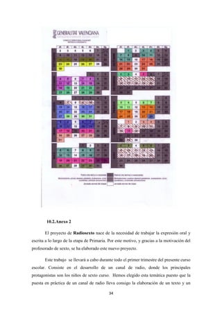 10.2.Anexo 2
El proyecto de Radiosexto nace de la necesidad de trabajar la expresión oral y
escrita a lo largo de la etapa de Primaria. Por este motivo, y gracias a la motivación del
profesorado de sexto, se ha elaborado este nuevo proyecto.
Este trabajo se llevará a cabo durante todo el primer trimestre del presente curso
escolar. Consiste en el desarrollo de un canal de radio, donde los principales
protagonistas son los niños de sexto curso. Hemos elegido esta temática puesto que la
puesta en práctica de un canal de radio lleva consigo la elaboración de un texto y un
34

 