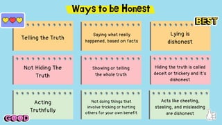 Telling the Truth: Learning about Honesty.pptx