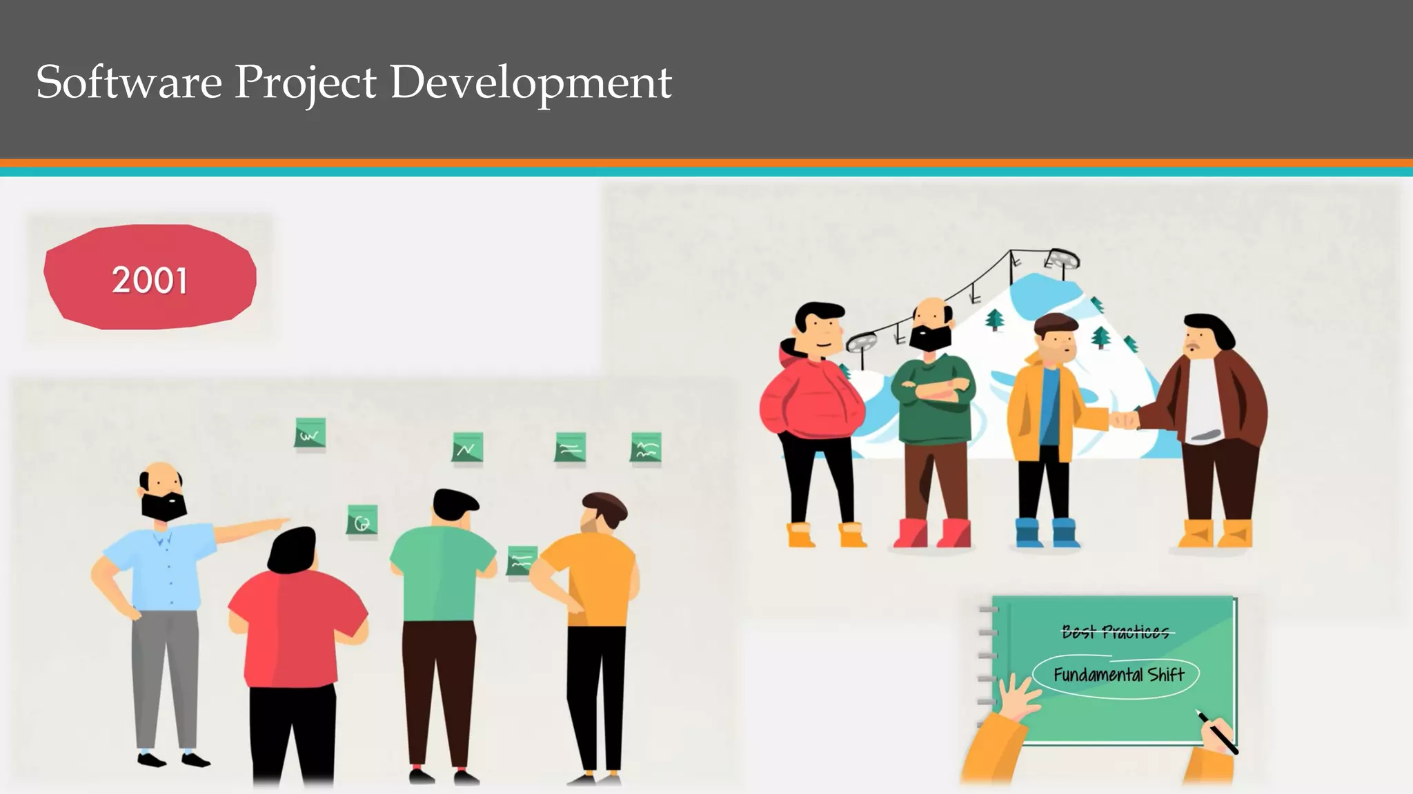 Software Project Development
 