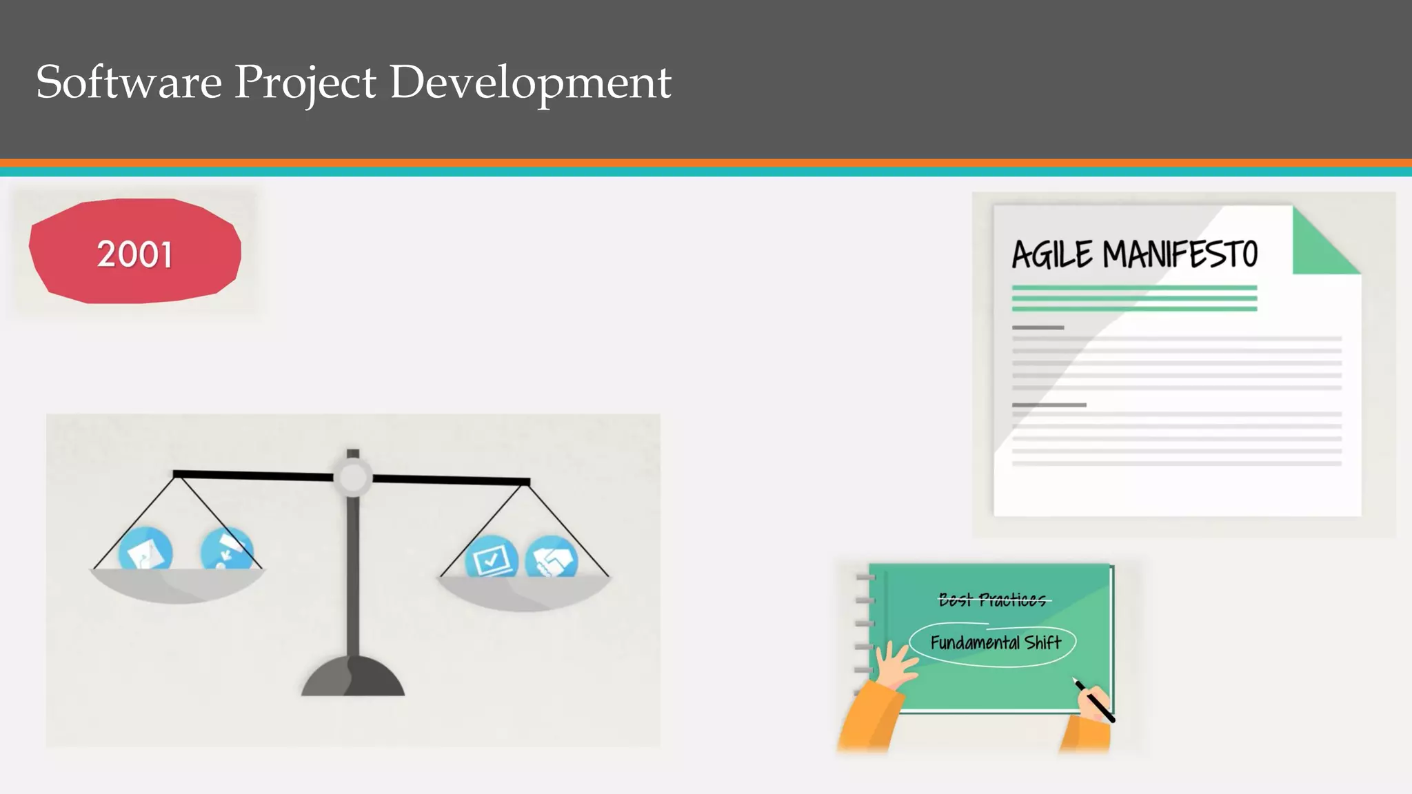 Software Project Development
 