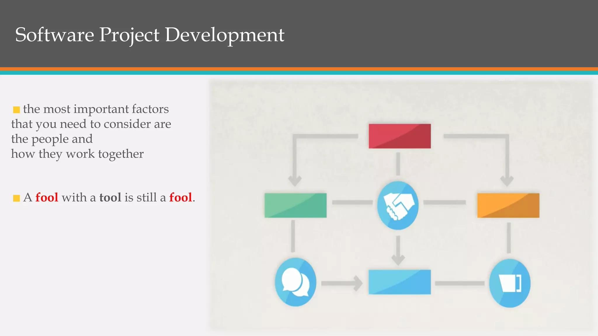 Software Project Development
the most important factors
that you need to consider are
the people and
how they work together
A fool with a tool is still a fool.
 
