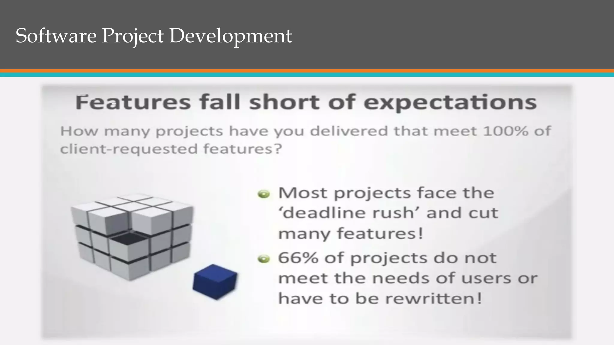 Software Project Development
 