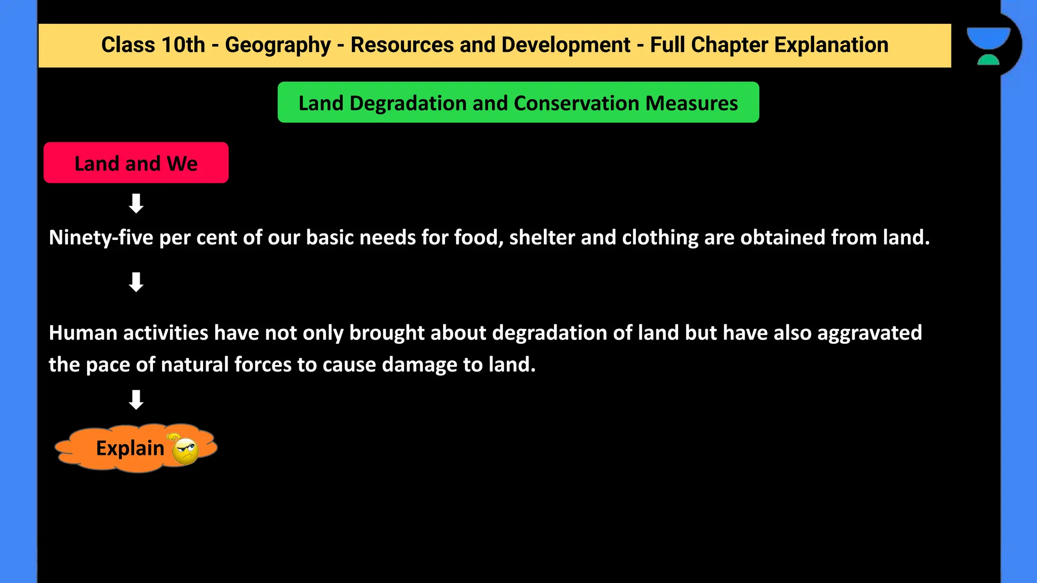 Class 10th - Geography - Resources and Development - Full Chapter Explanation
Ninety-five per cent of our basic needs for food, shelter and clothing are obtained from land.
Human activities have not only brought about degradation of land but have also aggravated
the pace of natural forces to cause damage to land.
Land Degradation and Conservation Measures
Land and We
Explain
 