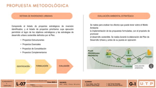 PLANEAMIENTO
Y
TERRITORIO A n á l i s i s P D U
L-07 T E M A :
ALUMNOS
Tineo Ballez, Jean Pier
Valencia Santos,Diego
Iris Torres Gonzales
Mónica Alvarado Morón G-1
FACULTAD DE ARQUITECTURA
Ciclo 2023-2 DOCENTE:
M G . A R Q . O m a r W i n c h o
SISTEMA DE INVERSIONES URBANAS
Comprende el listado de proyectos estratégicos de inversión
identificados, y el listado de proyectos prioritarios cuya ejecución
permitirán el logro de los objetivos estratégicos y las estrategias de
desarrollo urbano sostenible definidos por el Plan.
PROPUESTA METODOLÓGICA
• Proyectos Estructurantes
• Proyectos Esenciales
• Proyectos de Consolidación
• Proyectos Complementarios
IDENTIFICACIÓN FORMULACIÓN EVALUACIÓN
EVALUACIÓN AMBIENTAL ESTRATÉGICA
Se realiza para analizar los efectos que pueda tener sobre el Medio
Ambiente
la implementación de las propuestas formuladas, con el propósito de
promover
el desarrollo sostenible. Se realiza durante la elaboración del Plan de
Desarrollo Urbano y antes de su puesta en operación
 