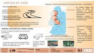 El contexto regional del
entorno del distrito de
Cajamarca se muestra
considerando propuestas de
financiamiento de
programas, proyectos y
actividades que demandaría
la implementación.
Se diferencian claramente
tres corredores
económicos (Norte,
Centro y Sur),
interrelacionados por
flujos comerciales propios
y vías de comunicación
comunes que los integran
hacia ciudades núcleos de
mercado.
Centro urbano de Otuzco
CORREDOR NORTE
CORREDOR CENTRO
CORREDOR SUR
Fuente: Municipalidad Provincial de Cajamarca
Elaboración: EQUIPO TÉCNICO DEL PLAN DE DESARROLLO 2016 - 2026.
Las camionetas y combis hacia las zonas alejadas donde la
superficie de rodadura está más deteriora y existen
problemas de transpirabilidad en la vía.
El servicio de transporte de pasajeros de la provincia está
conformado por:
camionetas autos
Los autos se desplazan
principalmente hacia las
capitales más cercanas a
Cajamarca
Baños del Inca
Parte turística y económica que más aportan a la ciudad de Cajamarca
PLANEAMIENTO
Y
TERRITORIO A n á l i s i s P D U
L-08 T E M A :
ALUMNOS
Tineo Ballez, Jean Pier
Valencia Santos,Diego
Iris Torres Gonzales
Mónica Alvarado Morón G-1
FACULTAD DE ARQUITECTURA
Ciclo 2023-2 DOCENTE:
M G . A R Q . O m a r W i n c h o
ANÁLISIS DE CASO ANÁLISIS Y CARACTERIZACIÓN DE LOS ASPECTOS SOCIO – ECONOMICOS
La Red Vial Vecinal es la de mayor longitud, cuyo proceso productivo de la
provincia es facilitar la comercialización de productos agropecuarios articulando
entre sus pueblos, caseríos, anexos y los mercados regionales.
ANÁLISIS FISICO VIAL
La longitud de la Red Vial de la Provincia
de Cajamarca es de 2591.47 km., la cual
está compuesta por 316 rutas
Nacional de 537.30 km (20.73%)
Departamental de 91.85 km (3.54%)
Red Vecinal 1962.32 km (75.72%)
TRANSPORTE: ARTICULACIÓN LOCAL, REGIONAL Y NACIONAL
 