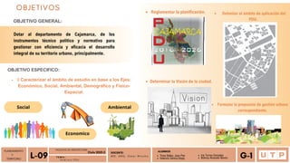 Social
Economico
Ambiental
Determinar la Visión de la ciudad.
Reglamentar la planificación.
PLANEAMIENTO
Y
TERRITORIO A n á l i s i s P D U
L-09 T E M A :
ALUMNOS
Tineo Ballez, Jean Pier
Valencia Santos,Diego
Iris Torres Gonzales
Mónica Alvarado Morón G-1
FACULTAD DE ARQUITECTURA
Ciclo 2023-2 DOCENTE:
M G . A R Q . O m a r W i n c h o
OBJETIVOS
OBJETIVO GENERAL:
OBJETIVO ESPECIFICO:
Dotar al departamento de Cajamarca, de los
instrumentos técnico político y normativo para
gestionar con eficiencia y eficacia el desarrollo
integral de su territorio urbano, principalmente.
 Caracterizar el ámbito de estudio en base a los Ejes:
Económico, Social, Ambiental, Demográfico y Físico-
Espacial.
Delimitar el ámbito de aplicación del
PDU.
Formular la propuesta de gestión urbana
correspondiente.
 