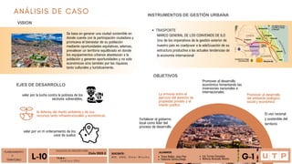 PLANEAMIENTO
Y
TERRITORIO A n á l i s i s P D U
L-10 T E M A :
ALUMNOS
Tineo Ballez, Jean Pier
Valencia Santos,Diego
Iris Torres Gonzales
Mónica Alvarado Morón G-1
FACULTAD DE ARQUITECTURA
Ciclo 2023-2 DOCENTE:
M G . A R Q . O m a r W i n c h o
ANÁLISIS DE CASO
VISION
EJES DE DESARROLLO
Se basa en generar una ciudad sostenible en
donde cuente con la participación ciudadana y
promueva el bienestar de su población
mediante oportunidades equitativas, ademas,
prevalecer un territorio equilibrado en donde
los equipamientos urbanos abastezcan a la
población y generen oportunidades y no solo
económicos sino también por las riquezas
tanto culturales y turísticamente.
velar por la lucha contra la pobreza de los
sectores vulnerables,
la defensa del medio ambiente y de sus
recursos tanto infraestructurales y económicas.
velar por un m ordenamiento de los
usos de suelos
OBJETIVOS
El uso racional
y sostenible del
territorio
Promover el desarrollo
del ambiente biológico,
social y económico
La armonía entre el
ejercicio del derecho de
propiedad privado y el
interés publico
Promover el desarrollo
económico fomentando las
inversiones nacionales e
internacionales
Fortalecer el gobierno
local como líder del
proceso de desarrollo
INSTRUMENTOS DE GESTIÓN URBANA
MARCO GENERAL DE LOS CONVENIOS DE ILO
Uno de los imperativos de la gestión exterior de
nuestro país es coadyuvar a la ade�cuación de su
estructura productiva a las actuales tendencias de
la economía internacional
TRASPORTE
 
