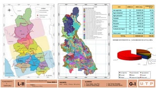 PLANEAMIENTO
Y
TERRITORIO A n á l i s i s P D U
L-11 T E M A :
ALUMNOS
Tineo Ballez, Jean Pier
Valencia Santos,Diego
Iris Torres Gonzales
Mónica Alvarado Morón G-1
FACULTAD DE ARQUITECTURA
Ciclo 2023-2 DOCENTE:
M G . A R Q . O m a r W i n c h o
 