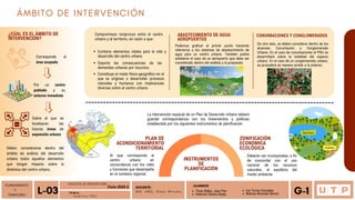 PLANEAMIENTO
Y
TERRITORIO A n á l i s i s P D U
L-03 T E M A :
ALUMNOS
Tineo Ballez, Jean Pier
Valencia Santos,Diego
Iris Torres Gonzales
Mónica Alvarado Morón G-1
FACULTAD DE ARQUITECTURA
Ciclo 2023-2 DOCENTE:
M G . A R Q . O m a r W i n c h o
ÁMBITO DE INTERVENCIÓN
¿CÚAL ES EL ÁMBITO DE
INTERVENCIÓN?
Corresponde al
área ocupada
Por un centro
poblado y su
entorno inmediato
Sobre el que se
localizaran las
futuras áreas de
expansión urbana
Deben considerarse dentro del
ámbito de análisis del desarrollo
urbano todos aquellos elementos
que tengan impacto sobre la
dinámica del centro urbano.
INSTRUMENTOS
DE
PLANIFICACIÓN
PLAN DE
ACONDICIONAMIENTO
TERRITORIAL
Al que corresponde el
centro urbano en
concordancia con los roles
y funciones que desempeña
en el contexto regional.
ZONIFICACIÓN
ECONÓMICA
ECOLÓGICA
Deberán ser incorporadas, a fin
de concordar con el uso
racional de los recursos
naturales, el equilibrio del
medio ambiente
La intervención espacial de un Plan de Desarrollo Urbano deberá
guardar correspondencia con los lineamientos y políticas
establecidas por los siguientes instrumentos de planificación
Contiene elementos vitales para la vida y
desarrollo del centro urbano
Soporta las consecuencias de las
demandas urbanas por recursos.
Constituye el medo físico-geográfico en el
que se originan o desarrollan procesos
naturales y humanos con implicancias
diversas sobre el centro urbano.
Compromisos recíprocos entre el centro
urbano y el territorio, en razón a que:
ABASTECIMIENTO DE AGUA
AEROPUERTOS
CONURBACIONES Y CONGLOMERADOS
Podemos graficar el primer punto haciendo
referencia a los sistemas de abastecimiento de
agua para un centro urbano. También podría
señalarse el caso de un aeropuerto que debe ser
considerado dentro del análisis y la propuesta
De otro lado, se deben considerar dentro de los
alcances: Conurbación o Conglomerado
Urbano. En el caso de conurbaciones el PDU se
desarrollará sobre la totalidad del espacio
urbano. En el caso de un conglomerado urbano,
se procederá se manera similar a la anterior.
 