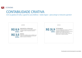 CONTABILIDADE CRIATIVA
Com os gastos em alta, o governo usa artifícios – todos legais – para atingir a meta de superávit
http://g1.globo.com/economia/superavit-o-que-e/platb/
 