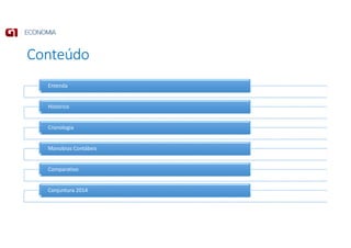 Conteúdo
Entenda
Histórico
Cronologia
Manobras Contábeis
Comparativo
Conjuntura 2014
 