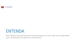 ENTENDA
Para explicar como funcionam as contas do governo, o G1 traça uma comparação
com o orçamento e os gastos de um brasileiro
 