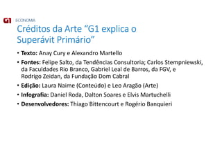Créditos da Arte “G1 explica o
Superávit Primário”
• Texto: Anay Cury e Alexandro Martello
• Fontes: Felipe Salto, da Tendências Consultoria; Carlos Stempniewski,
da Faculdades Rio Branco, Gabriel Leal de Barros, da FGV, e
Rodrigo Zeidan, da Fundação Dom Cabral
• Edição: Laura Naime (Conteúdo) e Leo Aragão (Arte)
• Infografia: Daniel Roda, Dalton Soares e Elvis Martuchelli
• Desenvolvedores: Thiago Bittencourt e Rogério Banquieri
 
