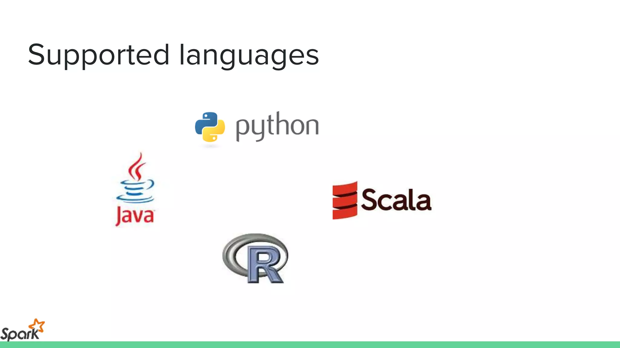 Supported languages
 