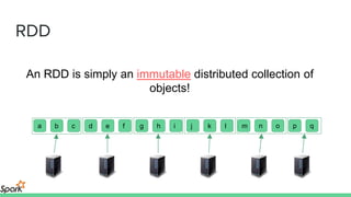 RDD
An RDD is simply an immutable distributed collection of
objects!
b c d ge f ih kj ml ona qp
 