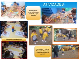 Brincadeira: Pintinho
Amarelinho. Correram,
voaram e fugiram do
gavião.
Confecção do
pintinho, feito com
rolinho de papel
higiênico
Registro: Galinha e Pintinho
ATIVIDADES
 