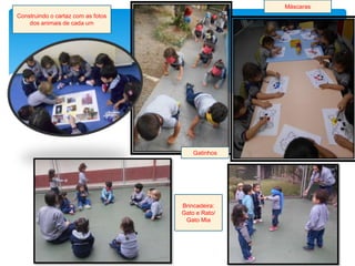 Construindo o cartaz com as fotos
dos animais de cada um
Brincadeira:
Gato e Rato/
Gato Mia
Gatinhos
Máscaras
 