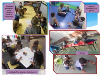 Levantando
hipóteses/
o que
sabemos
sobre os
cachorros
História:
Amizade custa
pouco
Atividade/Arte: Máscara de cachorro
Circuito
 