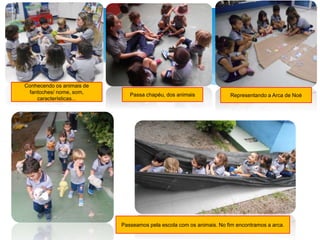 Conhecendo os animais de
fantoches/ nome, som,
características...
Passa chapéu, dos animais Representando a Arca de Noé
Passeamos pela escola com os animais. No fim encontramos a arca.
 