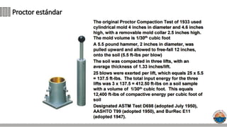 Comprehensive Guide to Soil Compaction Techniques and Testing in Civil ...