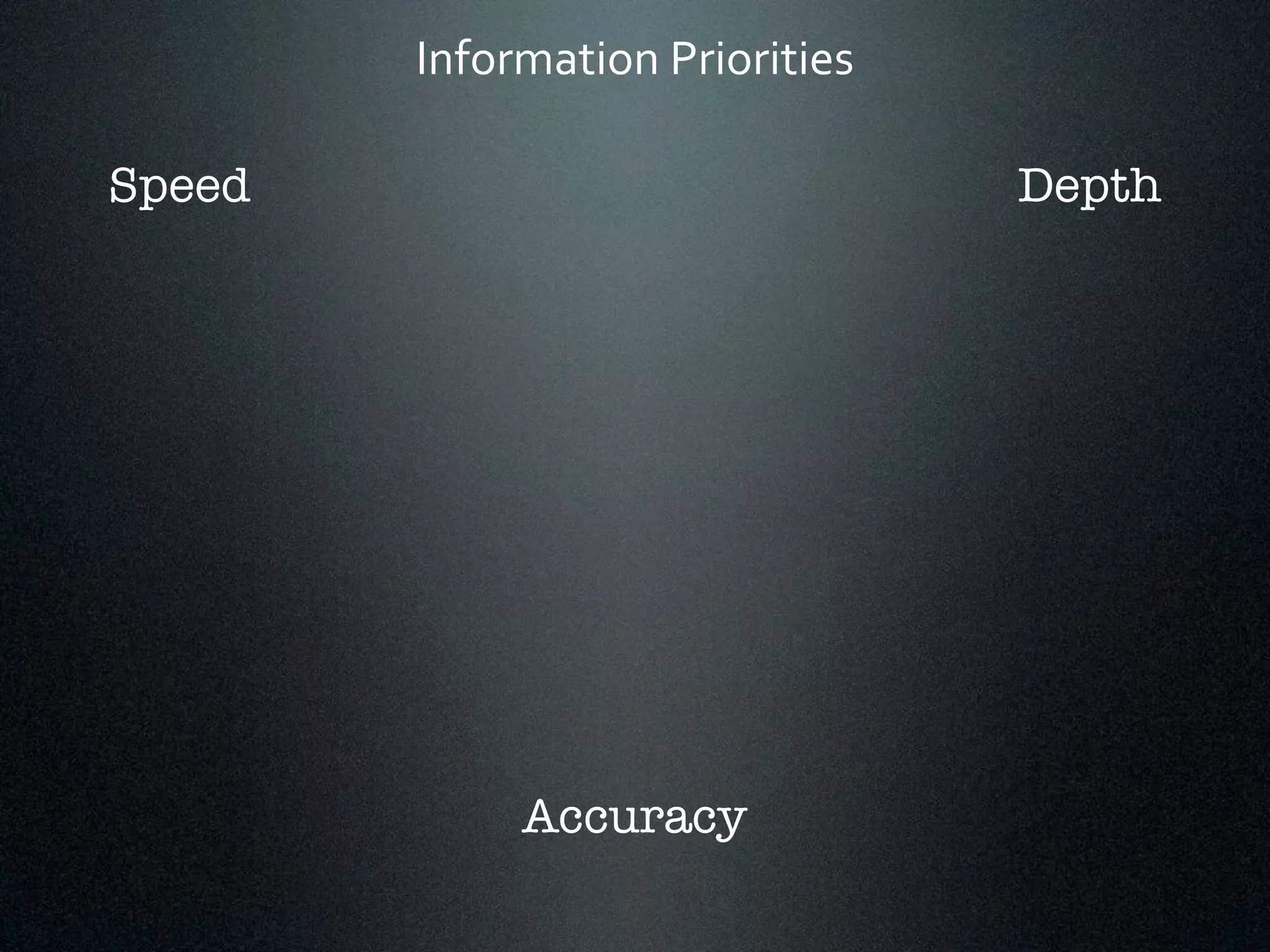 Information*Priorities 
Speed Depth 
Accuracy 
 