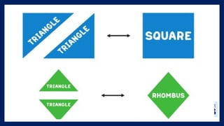G1 W3 Q1 COMPOSING AND DECOMPOSING TRIANGLES, SQUARES AND RECTANGLES ...