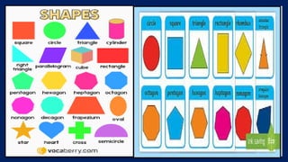 G1 W3 Q1 COMPOSING AND DECOMPOSING TRIANGLES, SQUARES AND RECTANGLES ...