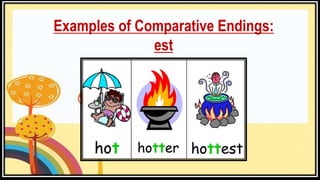 Comparative Ending Examples G1 W5 Eng Comparative ending er - est.pptx