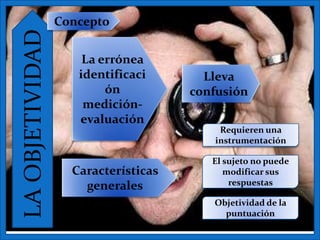 Concepto
LA OBJETIVIDAD
                     La errónea
                    identificaci       Lleva
                         ón          confusión
                     medición-
                    evaluación
                                         Requieren una
                                        instrumentación

                                        El sujeto no puede
                   Características         modificar sus
                     generales              respuestas

                                        Objetividad de la
                                          puntuación
 