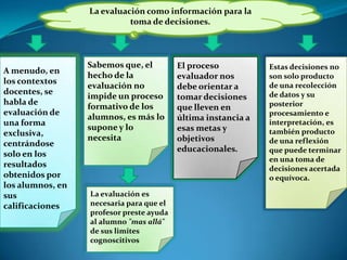 La evaluación como información para la
                            toma de decisiones.



                  Sabemos que, el         El proceso           Estas decisiones no
A menudo, en
                  hecho de la             evaluador nos        son solo producto
los contextos
                  evaluación no           debe orientar a      de una recolección
docentes, se                                                   de datos y su
                  impide un proceso       tomar decisiones
habla de                                                       posterior
                  formativo de los        que lleven en
evaluación de                                                  procesamiento e
                  alumnos, es más lo      última instancia a
una forma                                                      interpretación, es
                  supone y lo             esas metas y         también producto
exclusiva,
                  necesita                objetivos            de una reflexión
centrándose
                                          educacionales.       que puede terminar
solo en los
                                                               en una toma de
resultados                                                     decisiones acertada
obtenidos por                                                  o equívoca.
los alumnos, en
sus               La evaluación es
calificaciones    necesaria para que el
                  profesor preste ayuda
                  al alumno "mas allá"
                  de sus limites
                  cognoscitivos
 