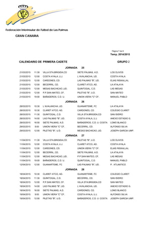 Federación Interinsular de Fútbol de Las Palmas 
GRAN CANARIA 
Página 7 de 8 
Temp. 2014/2015 
CALENDARIO DE PRIMERA CADETE GRUPO 2 
JORNADA 25 
21/03/2015 11:30 VILLA STA.BRIGIDA,CD SIETE PALMAS, A.D. LOS OLIVOS 
21/03/2015 12:00 COSTA AYALA, U.J. L´AVALANCHA, UD. COSTA AYALA 
21/03/2015 12:00 CARDONES, CD. LAS PALMAS "B", UD. ELIAS RISKALLAL 
21/03/2015 12:00 BECERRIL, CD. CLARET ATCO, AD. LA ATALAYA 
21/03/2015 12:00 MESAS BACHICAO.,UD. QUINTOGAL, C.D. LAS MESAS 
21/03/2015 12:00 P.P.SAN MATEO, CF. PILETAS "B", U.D. SAN MATEO 
21/03/2015 19:00 BAÑADEROS, C.D. U. UNION VIERA "C" CF. MANUEL PABLO 
JORNADA 26 
28/03/2015 10:30 L´AVALANCHA, UD. GUANARTEME, FC LA ATALAYA 
28/03/2015 10:30 CLARET ATCO, AD. CARDONES, CD. COLEGIO CLARET 
28/03/2015 11:30 QUINTOGAL, C.D. VILLA STA.BRIGIDA,CD SAN ISIDRO 
28/03/2015 14:00 LAS PALMAS "B", UD. COSTA AYALA, U.J. ANEXO ESTADIO G. 
28/03/2015 16:00 SIETE PALMAS, A.D. BAÑADEROS, C.D. U. COSTA LOMO BLANCO 
29/03/2015 9:00 UNION VIERA "C" CF. BECERRIL, CD. ALFONSO SILVA 
29/03/2015 12:00 PILETAS "B", U.D. MESAS BACHICAO.,UD. JOSEPH GARCIA UMP. 
JORNADA 27 
11/04/2015 11:30 VILLA STA.BRIGIDA,CD PILETAS "B", U.D. LOS OLIVOS 
11/04/2015 12:00 COSTA AYALA, U.J. CLARET ATCO, AD. COSTA AYALA 
11/04/2015 12:00 CARDONES, CD. UNION VIERA "C" CF. ELIAS RISKALLAL 
11/04/2015 12:00 BECERRIL, CD. SIETE PALMAS, A.D. LA ATALAYA 
11/04/2015 12:00 MESAS BACHICAO.,UD. P.P.SAN MATEO, CF. LAS MESAS 
11/04/2015 19:00 BAÑADEROS, C.D. U. QUINTOGAL, C.D. MANUEL PABLO 
12/04/2015 12:00 GUANARTEME, FC LAS PALMAS "B", UD. P. ATLANTICO 
JORNADA 28 
18/04/2015 10:30 CLARET ATCO, AD. GUANARTEME, FC COLEGIO CLARET 
18/04/2015 11:30 QUINTOGAL, C.D. BECERRIL, CD. SAN ISIDRO 
18/04/2015 12:00 P.P.SAN MATEO, CF. VILLA STA.BRIGIDA,CD SAN MATEO 
18/04/2015 14:00 LAS PALMAS "B", UD. L´AVALANCHA, UD. ANEXO ESTADIO G. 
18/04/2015 16:00 SIETE PALMAS, A.D. CARDONES, CD. LOMO BLANCO 
19/04/2015 9:00 UNION VIERA "C" CF. COSTA AYALA, U.J. ALFONSO SILVA 
19/04/2015 12:00 PILETAS "B", U.D. BAÑADEROS, C.D. U. COSTA JOSEPH GARCIA UMP. 
 