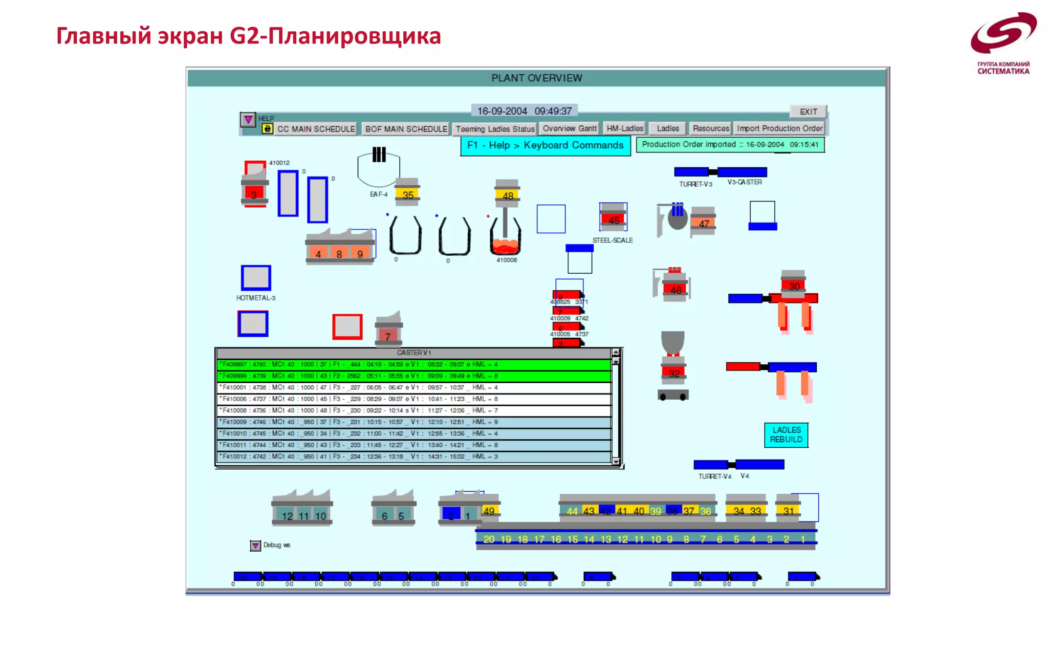 Главный экран G2-Планировщика
 