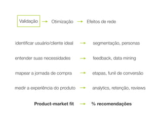 Validação Otimização Efeitos de rede
identiﬁcar usuário/cliente ideal
mapear a jornada de compra
segmentação, personas
etapas, funil de conversão
medir a experiência do produto analytics, retenção, reviews
entender suas necessidades feedback, data mining
Product-market ﬁt % recomendações
 