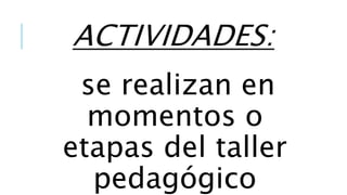 ACTIVIDADES:
se realizan en
momentos o
etapas del taller
pedagógico
 