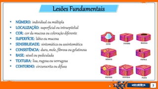 Jens Martensson 3
• NÚMERO: individual ou múltipla
• LOCALIZAÇÃO: superficial ou intraepitelial
• COR: cor da mucosa ou coloraçãodiferente
• SUPERFÍCIE: lábio ou mucosa
• SENSIBILIDADE: sintomática ou assintomática
• CONSISTÊNCIA: dura, mole, fibrosa ou gelatinosa
• BASE: séssil ou pediculada
• TEXTURA: lisa, rugosa ou verrugosa
• CONTORNO: circunscrita ou difusa
Lesões Fundamentais
 