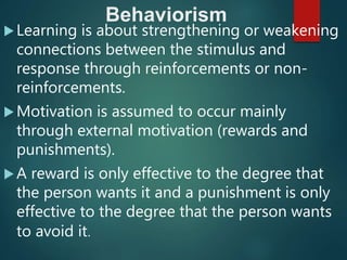 LEARNING THEORIES | PPT