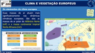 Duas massas de ar atuam mais
significativamente nas dinâmicas
climáticas europeias. São elas as
massas de ar polar do Atlântico Norte
(mP) e a massa continental tropical
Norte-Africana (mC).
Os elementos do clima europeu
CLIMA E VEGETAÇÃO EUROPEUS
 