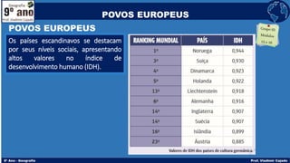 POVOS EUROPEUS
Os países escandinavos se destacam
por seus níveis sociais, apresentando
altos valores no índice de
desenvolvimento humano (IDH).
POVOS EUROPEUS
 
