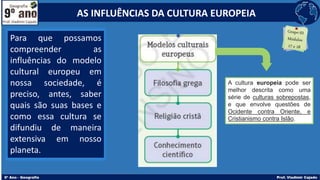 A cultura europeia pode ser
melhor descrita como uma
série de culturas sobrepostas,
e que envolve questões de
Ocidente contra Oriente, e
Cristianismo contra Islão.
Para que possamos
compreender as
influências do modelo
cultural europeu em
nossa sociedade, é
preciso, antes, saber
quais são suas bases e
como essa cultura se
difundiu de maneira
extensiva em nosso
planeta.
AS INFLUÊNCIAS DA CULTURA EUROPEIA
 