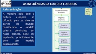 A disseminação
A maneira pela qual a
cultura europeia se
difundiu para as diversas
partes do mundo,
considerada o modelo
cultural dominante em
nosso planeta, pode ser
explicada, principalmente,
pelo seu modelo
expansionista.
AS INFLUÊNCIAS DA CULTURA EUROPEIA
 