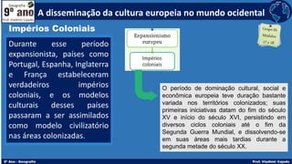Impérios Coloniais
Durante esse período
expansionista, países como
Portugal, Espanha, Inglaterra
e França estabeleceram
verdadeiros impérios
coloniais, e os modelos
culturais desses países
passaram a ser assimilados
como modelo civilizatório
nas áreas colonizadas.
A disseminação da cultura europeia no mundo ocidental
O período de dominação cultural, social e
econômica europeia teve duração bastante
variada nos territórios colonizados; suas
primeiras iniciativas datam do fim do século
XV e início do século XVI, persistindo em
diversos ciclos coloniais até o fim da
Segunda Guerra Mundial, e dissolvendo-se
em suas áreas mais tardias durante a
segunda metade do século XX.
 