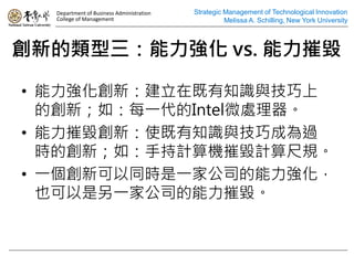 Department of Business Administration   Strategic Management of Technological Innovation
  College of Management                             Melissa A. Schilling, New York University



µ vs. ݚ

? £ڼ֪Rc
  Ą£磺ÿһIntel΢̎
? ݚ£ʹ֪Rcɳɞ^
  rĄ£磺ֳӋCݚӋҎ
? һ¿ͬrһҹ˾
  Ҳһҹ˾ݚ
 