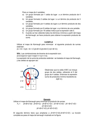 Mapas de Karnaugh | DOCX