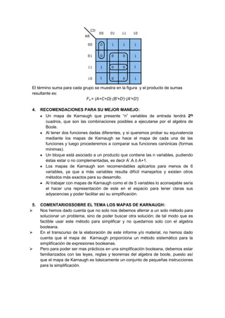 Mapas de Karnaugh | DOCX
