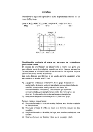 Mapas de Karnaugh | DOCX